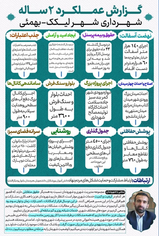 شهردارجوان وپرانرژی وفعال شهرستان بهمئی (مشیری)گزارش داد